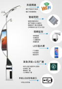 智慧路燈：功能配置有哪些？
